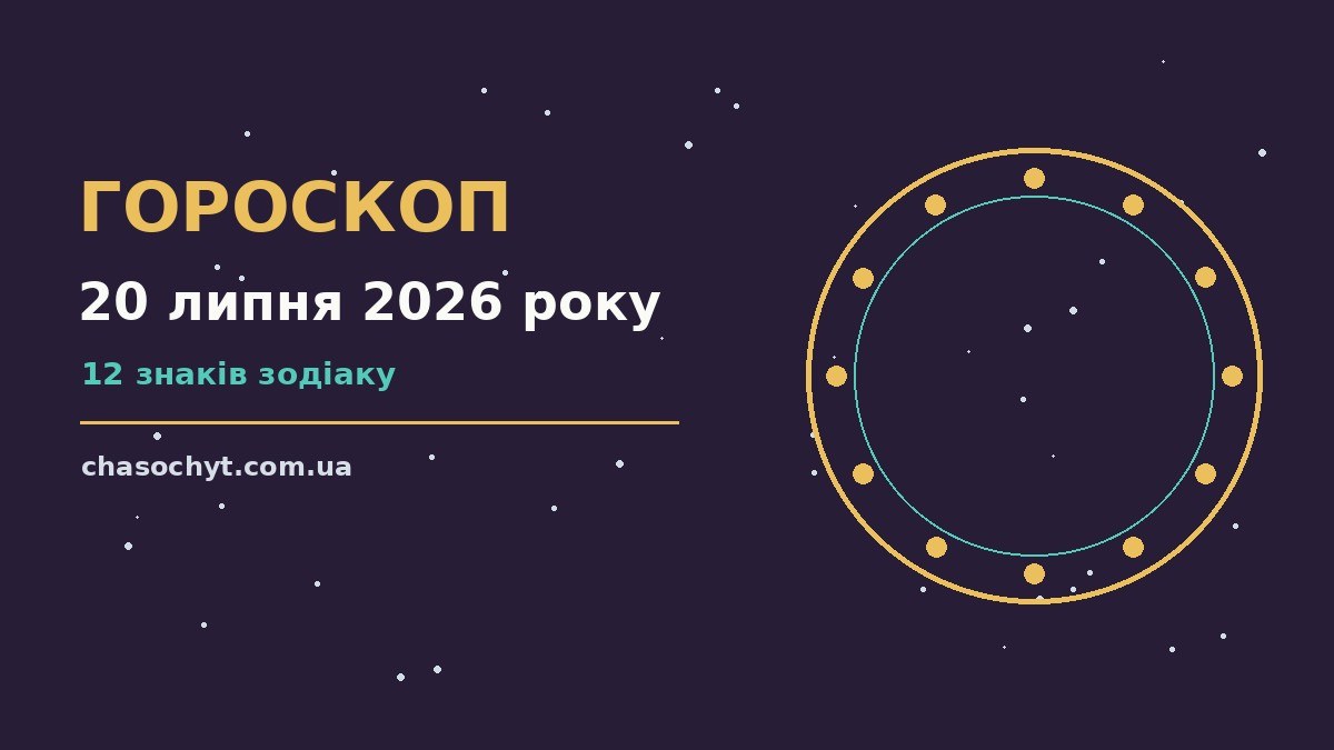 Гороскоп на 20 липня 2026 року: точні рішення понеділка