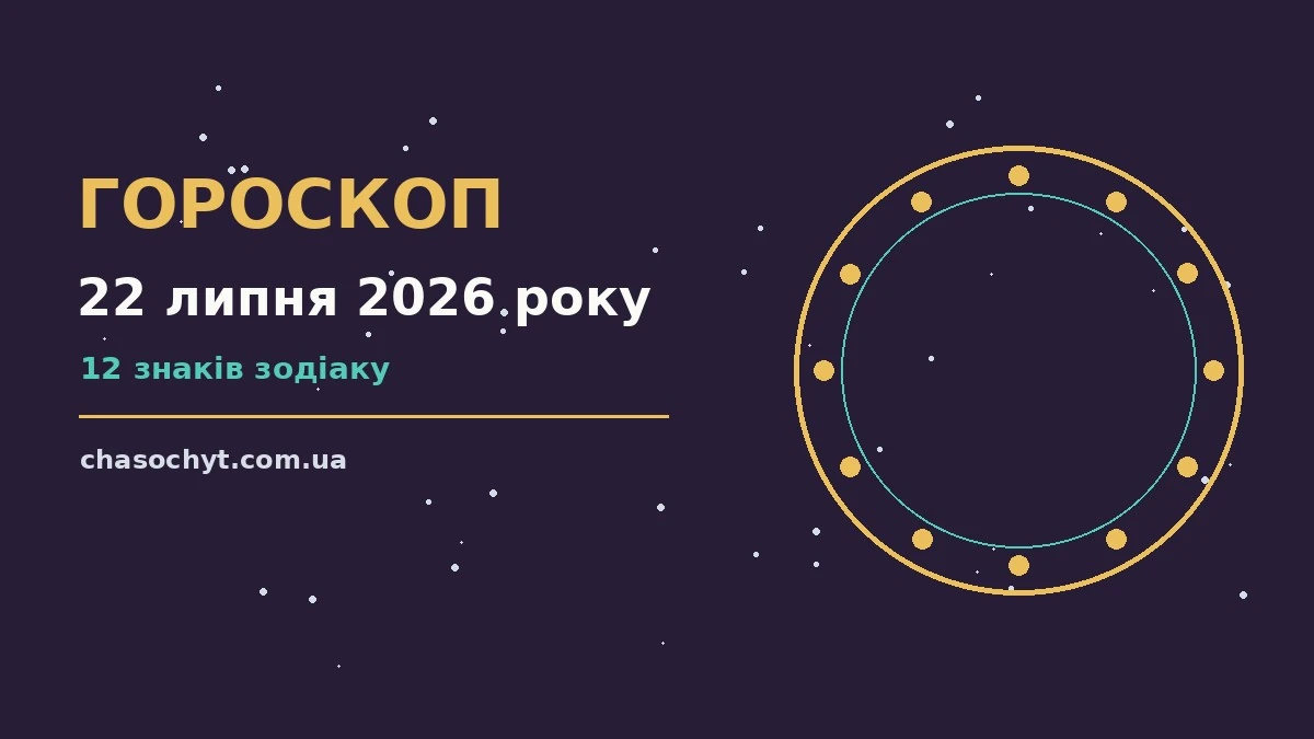Гороскоп на 22 липня 2026 року: підказки для спокійних рішень на щодень