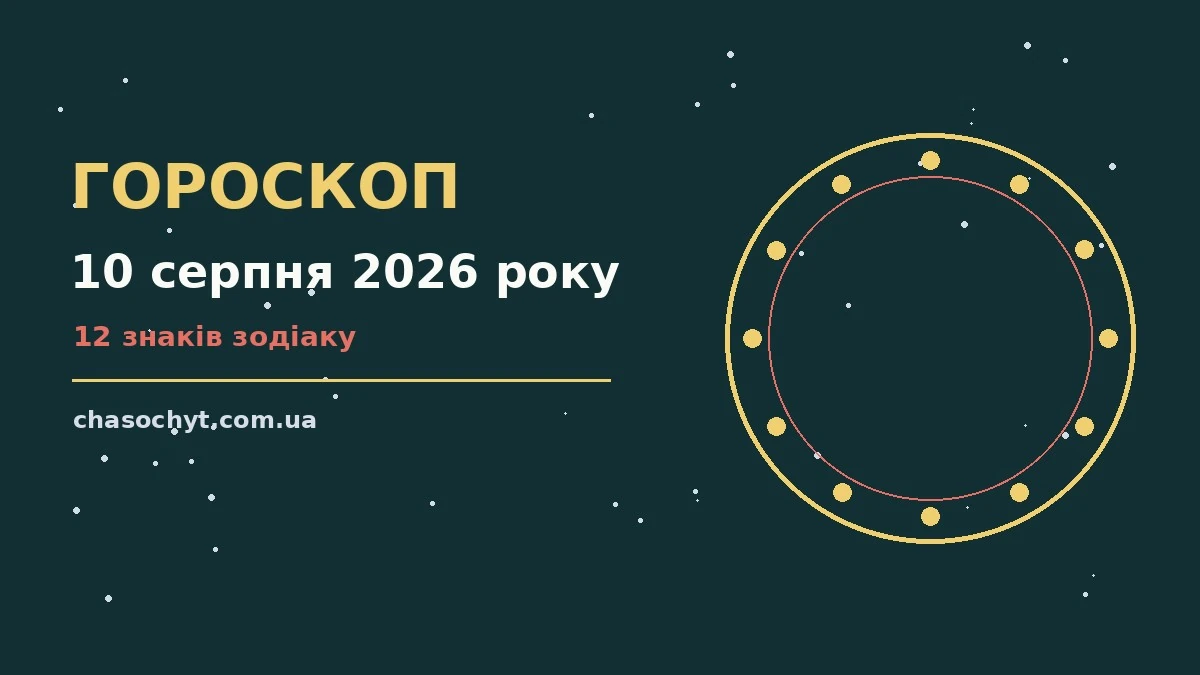 Зоряний гороскоп на 10 серпня 2026 року з порадами для дванадцяти знаків зодіаку