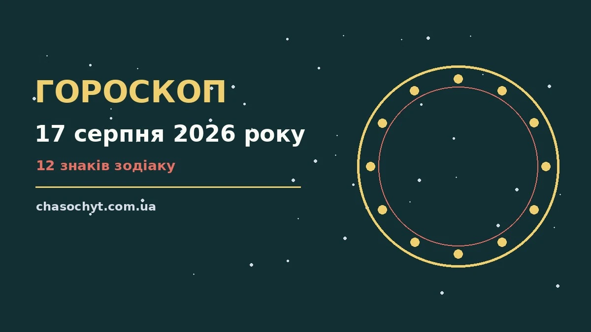 Щоденний гороскоп на 17 серпня 2026 року з практичними порадами для роботи, фінансів і стосунків