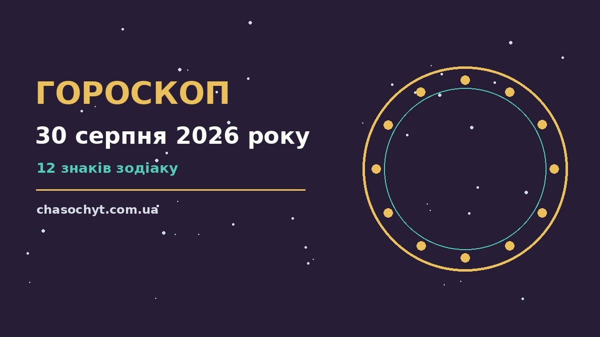 Недільний гороскоп на 30 серпня 2026 року: робота, фінанси та переговори