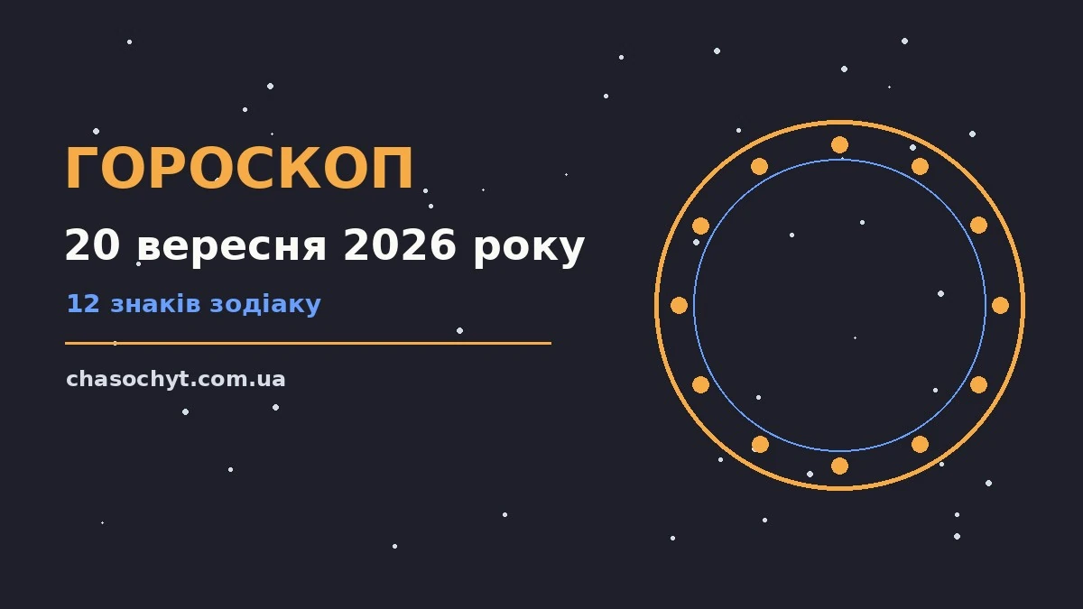 Щоденний гороскоп на 20 вересня 2026 року: поради, покупки й домовленості