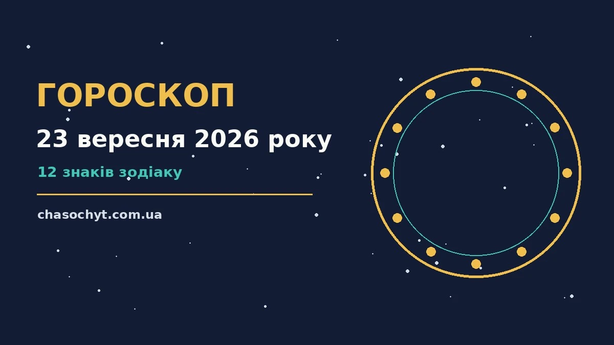Гороскоп на 23 вересня 2026 року: рішення та підказки дня для спокійних і точних рішень