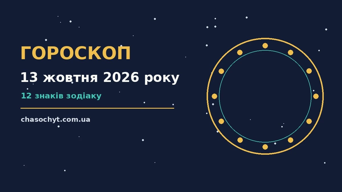Космічна ілюстрація зодіакального кола на фоні ранкового неба для гороскопу на 13 жовтня 2026 року